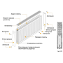 Радіатор сталевий панельний KALDE 22 низ 500х2000