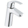 Набор смесителей Grohe Eurosmart M-Size 123246M
