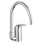 Набор смесителей Grohe Euroeco 123242K