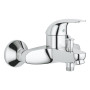 Большой набор для дома Grohe Mega Bundle 39117MB0